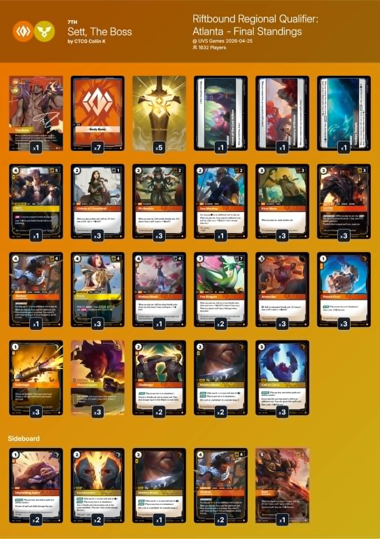 The Best Decks from Riftbound Regional Atlanta | TCGplayer