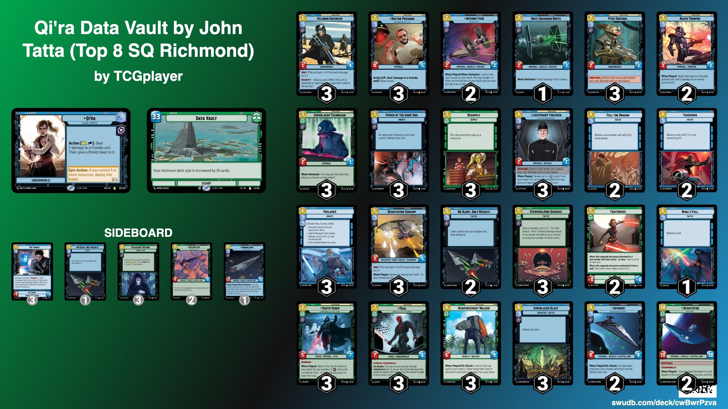 star wars mtg commander deck Tarkir: Dragonstorm Due to the innovative placement of that cards starwars (Commander deck)