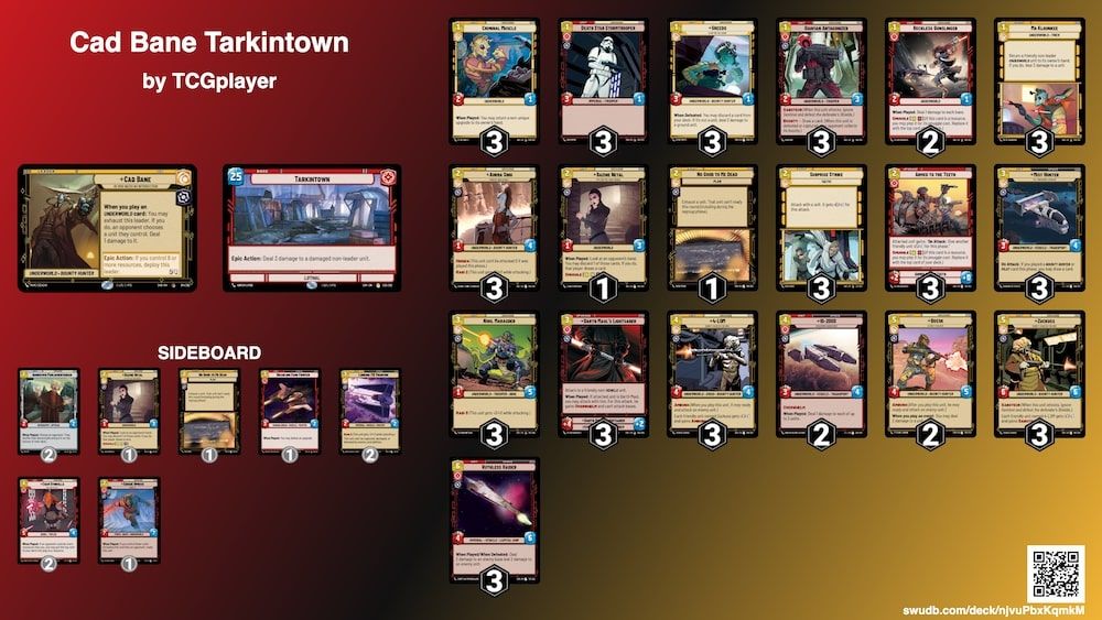 The 5 Best Budget Decks for Star Wars: Unlimited | TCGplayer