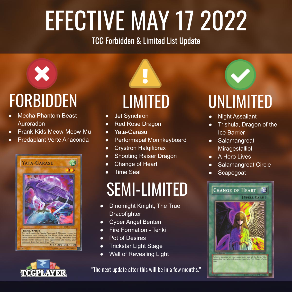 Yu-Gi-Oh! TCG - May 2023 Banlist Review and impacts