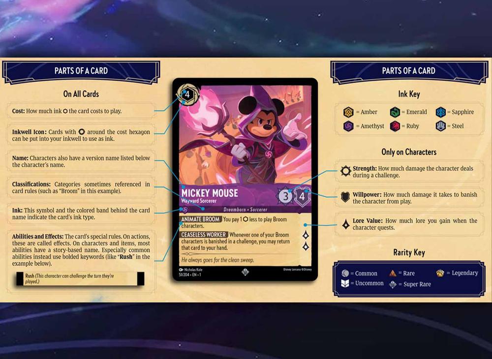 lorcana card order Amazon.com: Ravensburger Disney Lorcana TCG Deck Box featuring Winnie the  Pooh – Hunny Wizard by John Loren | Securely Stores 80 Sleeved Cards