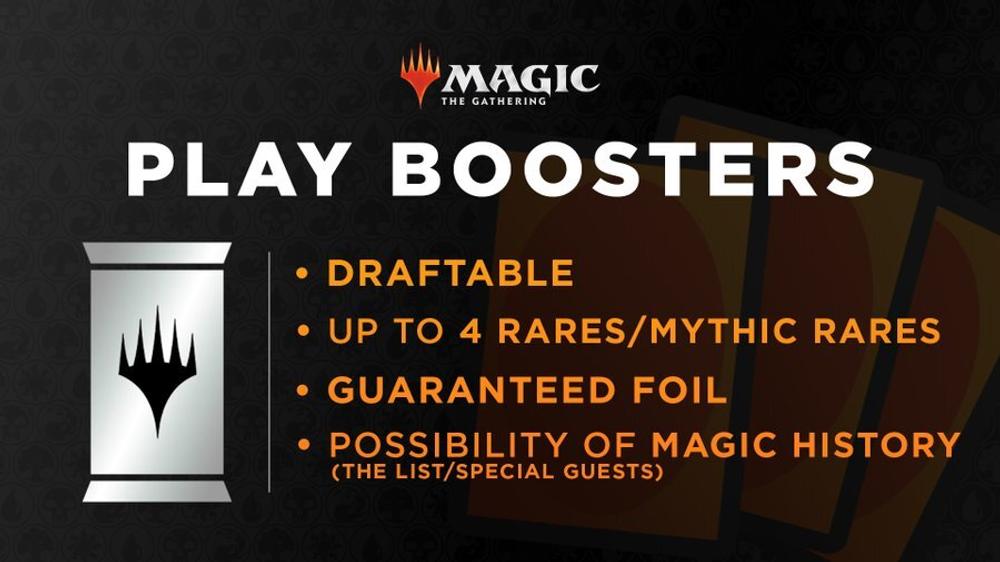 Wizards of the Coast Introduces the Play Booster, Replacing Draft and Set  Boosters | TCGplayer